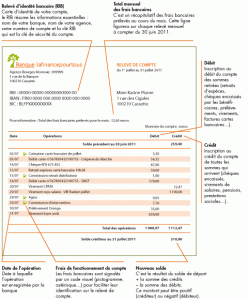 Relevé de compte bancaire